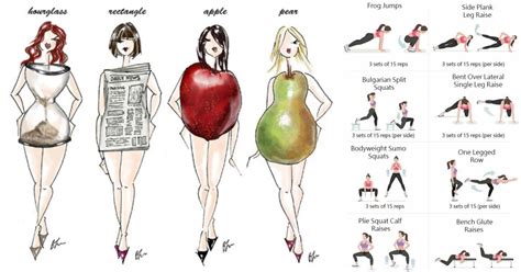 Hourglass Body Shape